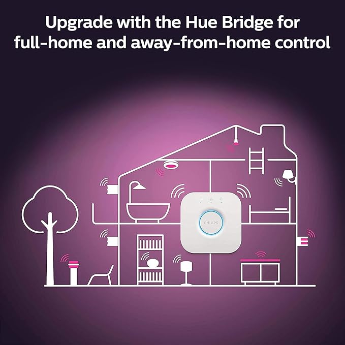 Philips Hue White and Color Ambiance BR30 LED Smart Bulbs (Bluetooth Compatible), Compatible with Alexa, Google Assistant, and Apple HomeKit, 1-Pack