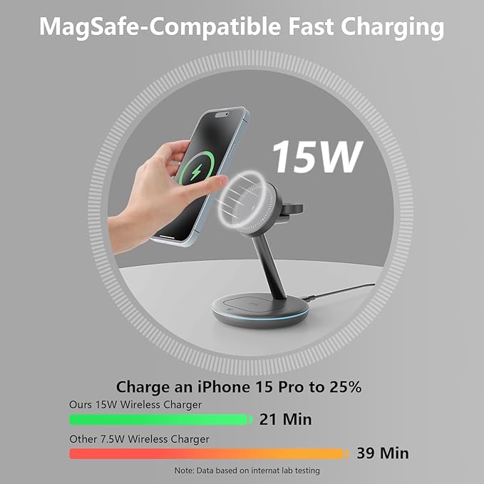 2025 3 in 1 Charging Station for Apple iPhone AirPods Watch with Mag-Safe Charger Wireless Charger Stand for iPhone 17 16 15 14 13 12 Series AirPods iWatch Series - Gifts for Wife & Husband