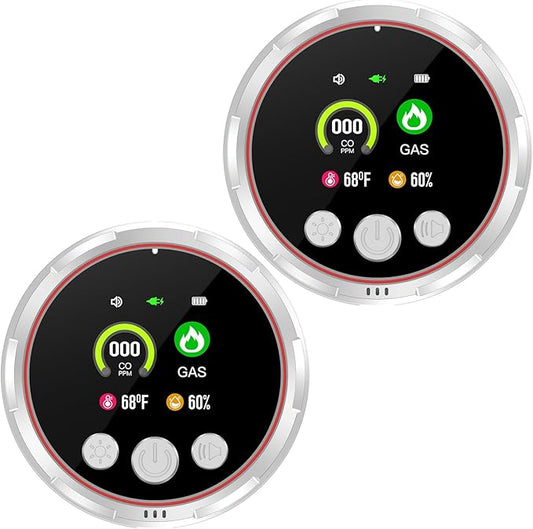 2 Pack 4-in-1 Carbon Monoxide Detectors & Natural Gas Leak Detector, Portable Carbon Monoxide Detectors Plug in & Battery Backup-Hotel and Travel Safety, RV, Home