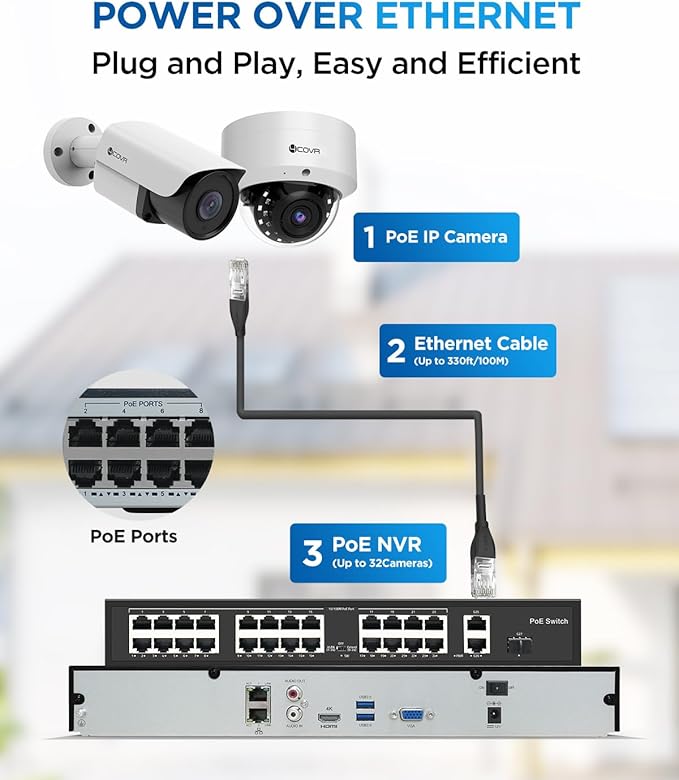 4COVR 4K PoE 32 Channel Security Camera System, 12 Dome IK10 Vandal-Proof 12 Bullet 8MP Commercial IP Camera IP67 Night Vision, AI Human/Vehicle Detection, Business UHD NVR 8TB HDD, LYH54A8M3224
