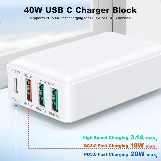Flat USB Wall Charger, Excgood 40W 4Port USB and USB C Fast Charging Block PD+QC Foldable Wall Plug Power Adapter Multiports for iPhone 16 15 14 13 iPad Galaxy S24 A54 Android Watch Earbuds-3Pack