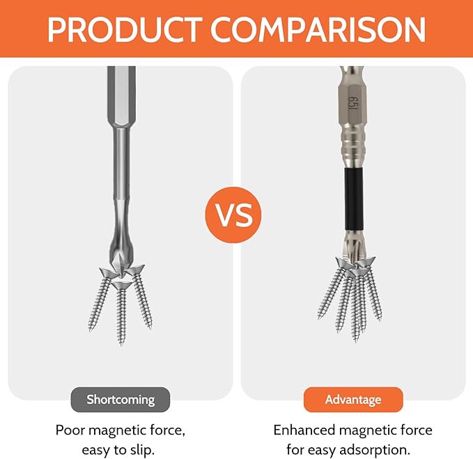 High Magnetic Screwdriver Bit Set, 6PCS Anti-Slip Electric Drill Bits for Power Tools, Strong Magnetic Impact Driver Bits, Strong Magnetic Durability Screwdriver Drill Bit Set, 50/65/75/100/120/150mm