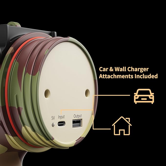 BUYSIGHT Rechargeable Spotlight Flashlight, HIgh Lumen Hand held Spotlight Waterproof Flashlight Hunting Lamp with red Filter(Camouflage Gray Mini)