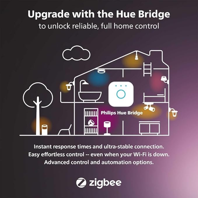 Philips Hue Smart Recessed 5/6 Inch LED Downlight - White and Color Ambiance Color-Changing Light - 1 Pack - 1100LM - Control with Hue App - Compatible with Alexa, Google Assistant and Apple Homekit