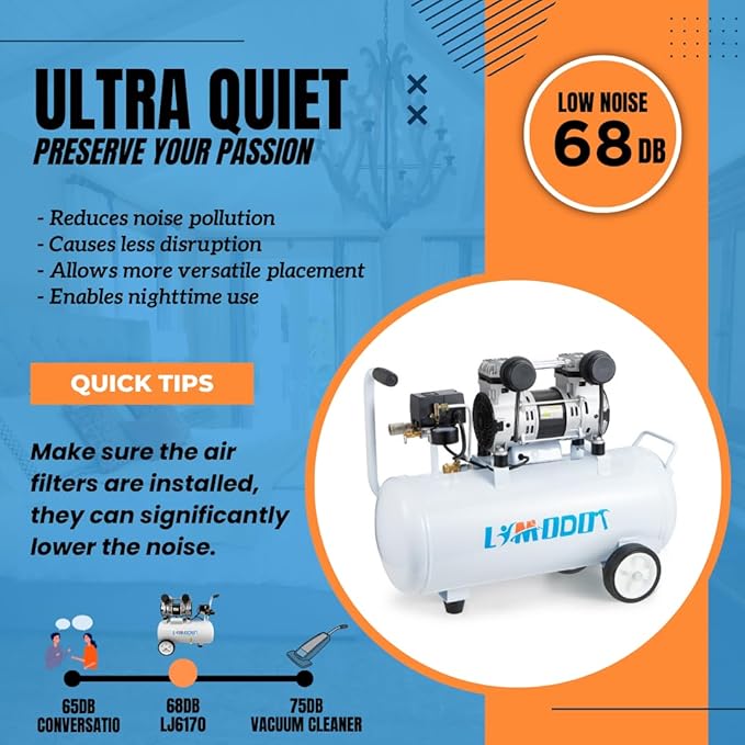 Air Compressor, Quiet Air Compressor, Only 68dB, 8 Gallon Durable Steel Air Tank, 2.8CFM @ 90PSI, Oil-Free, Ideal For Woodwork Nailing, Garage, Cars, Pneumatic Tools, 1.2 HP