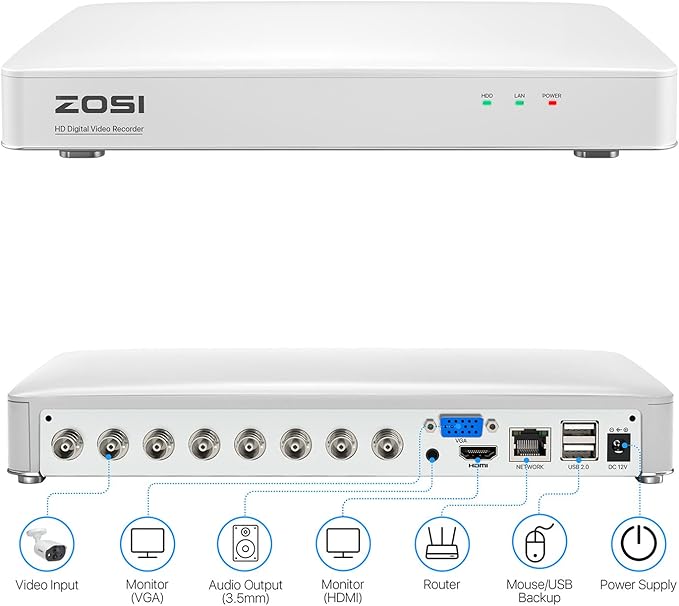 ZOSI H.265+ 3K Lite 8 Channel Security DVR Recorder with 1TB HDD,8CH Hybrid 4-in-1 CCTV DVR for 960H 720P 1080P Home Surveillance Camera System,Person Vehicle Detection,Remote Access,24/7 Recording