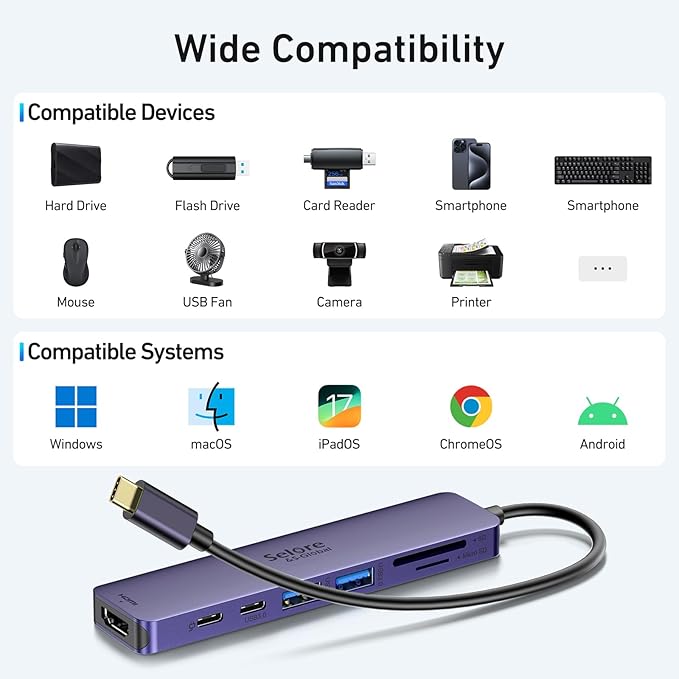 USB C Hub HDMI Adapter for MacBook Pro/Air, 7 in 1 USBC Dongle with HDMI, SD/TF Card Reader, USB C Data Port,100W PD, and 2 USB 3.0 Compatible for MacBook Pro/Air, Dell XPS, Lenovo Thinkpad.