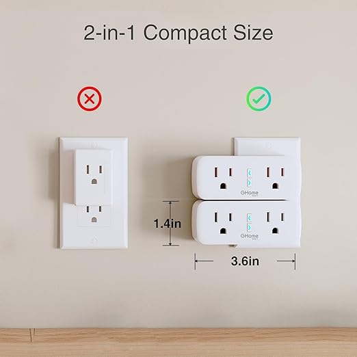 GHome Smart Plug, Mini 2.4G Wi-Fi Outlet Compatible with Alexa and Google Home Surge Protector, Dual Sockets APP Control with Timer Schedule Function, ETL FCC Listed, 4 Pack, 15A