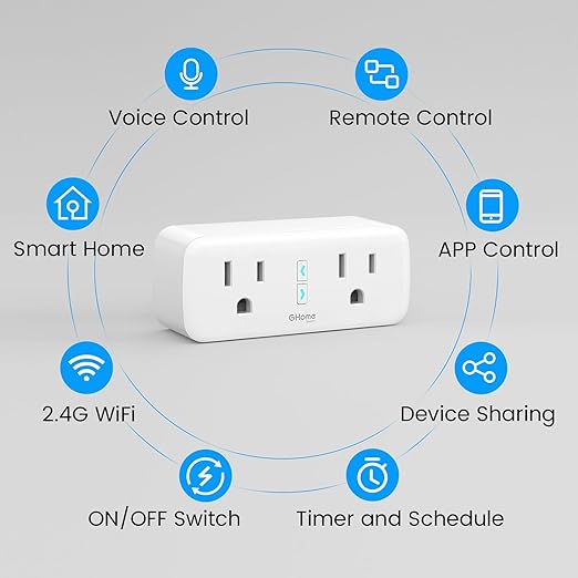 GHome Smart Plug Outlet Extender 15A, 2 Pack, WiFi Smart Plugs Compatible with Alexa & Google Home, Smart Surge Protector with Timer & Remote Control, Dual Outlets, No Hub Required, White