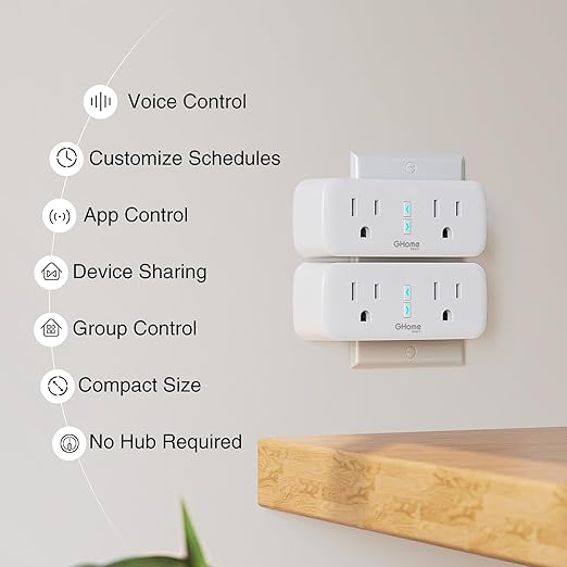 GHome Smart Plug, Mini 2.4G Wi-Fi Outlet Compatible with Alexa and Google Home Surge Protector, Dual Sockets APP Control with Timer Schedule Function, ETL FCC Listed, 4 Pack, 15A