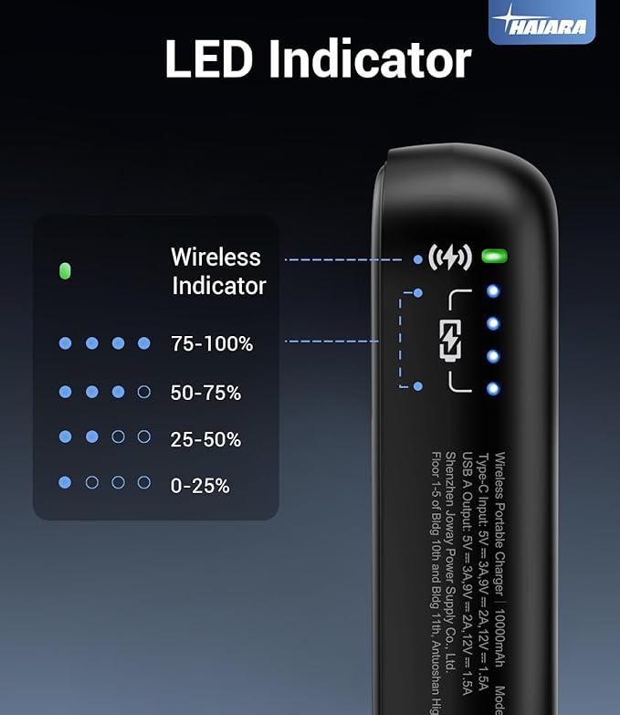 for Magsafe Battery Pack, 10000mAh Magnetic Portable Charger with USB-C Cable 20W Fast Charging, Slim & Lightweight Wireless Power Bank for iPhone 16/15/14/13/12 Series, for Travel Cruise Essentials