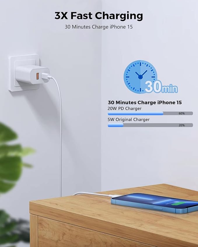 3 Pack iPhone 16 15 Pro Charger Block, 20W iPhone C Charger Dual Port QC+PD 3.0 Power Adapter USB C Wall Plug Box Fast Charging for iPhone 16/16 Pro/15/15 Pro/15 Plus/14/13/12/11 Pro/Pro Max/Plus/iPad