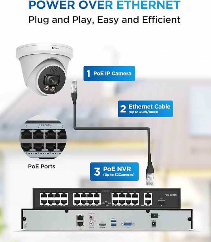 4COVR 4K 32 Channel Security Camera System PoE 2-Way Talk & Dual Lights Smart Full Color Night Vision, AI Human Vehicle Detection, UHD NVR 8TB HDD, 24X 8MP Business Dome IP Camera IP67, LY97KA8M3224