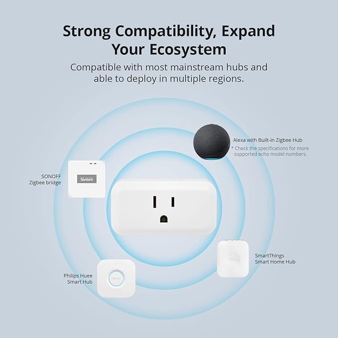 SONOFF Zigbee Smart Plug with ETL Certified, S40 Lite 15A Outlet, Zigbee Repeater, Works with SmartThings and Amazon Echo Plus, Hub Needed for Amazon Alexa