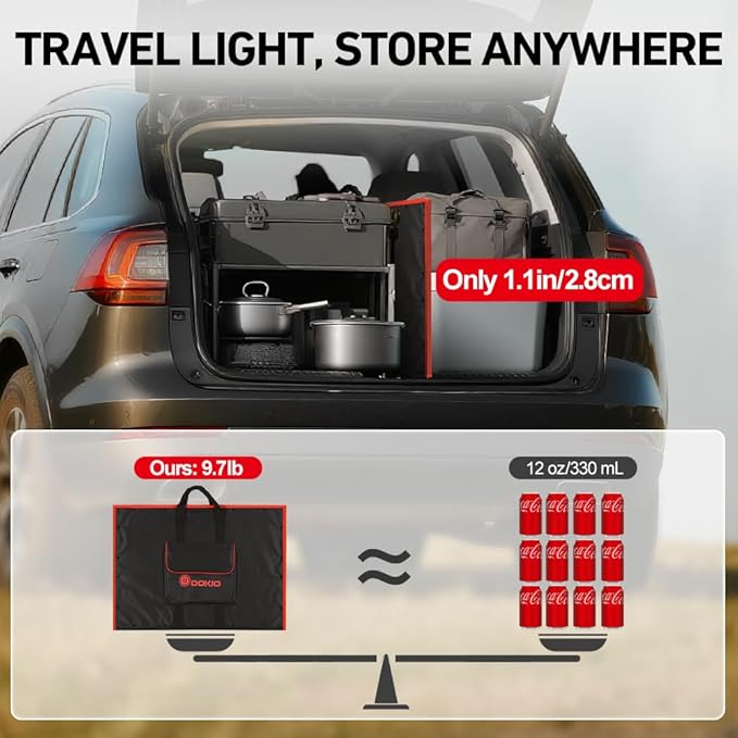 DOKIO 200W Portable Foldable Solar Panel Kit, Compact 20x26.4in Design 9.7lb with Separate Controller and Dual USB, Monocrystalline Charger for 12V Batteries & Power Stations, RV Camping Emergency Use