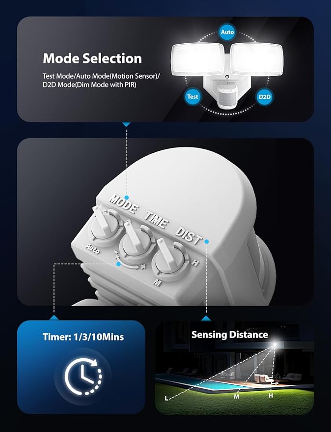 Onforu 32W 2 Head Motion Sensor Outdoor Lights, 3200LM 6500K LED Security Light, Dusk to Dawn, Motion Detector Light for Outside, IP65 Waterproof Flood Lights for Garage, Yard(White)