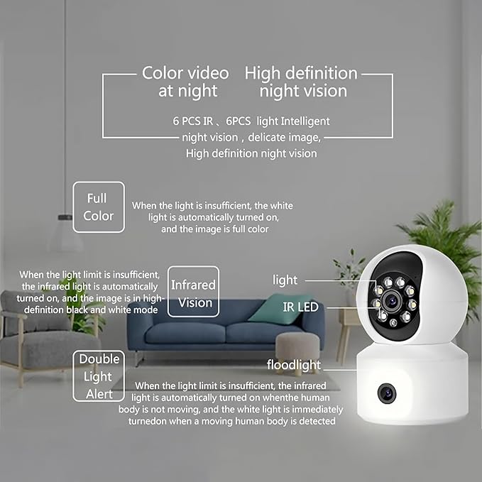 Dual-Lens Camera,Panoramic Smart Home Surveillance Wireless WiFi Camera,360 Degree Indoor Remote Surveillance Auto Tracking,Three Night Vision Modes Bluetooth HD Camera for Home Security