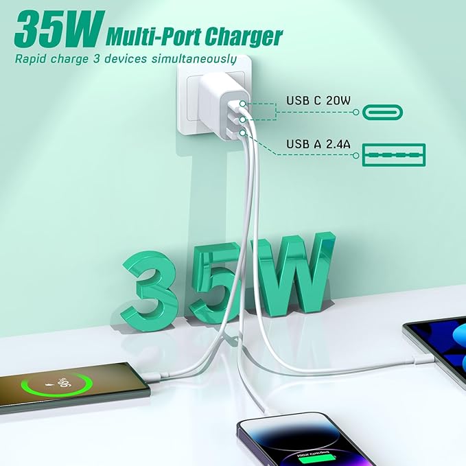 35W Fast USB C Charger Block Double Port USB C Charger PD+QC Wall Plug Multiport Block Cube Compatible with iPhone 16/16 Pro/16 Pro Max/16 Plus/iPhone 15/15 Pro/15 Pro Max/14/13/12/X/iPad Pro/Mini/Air