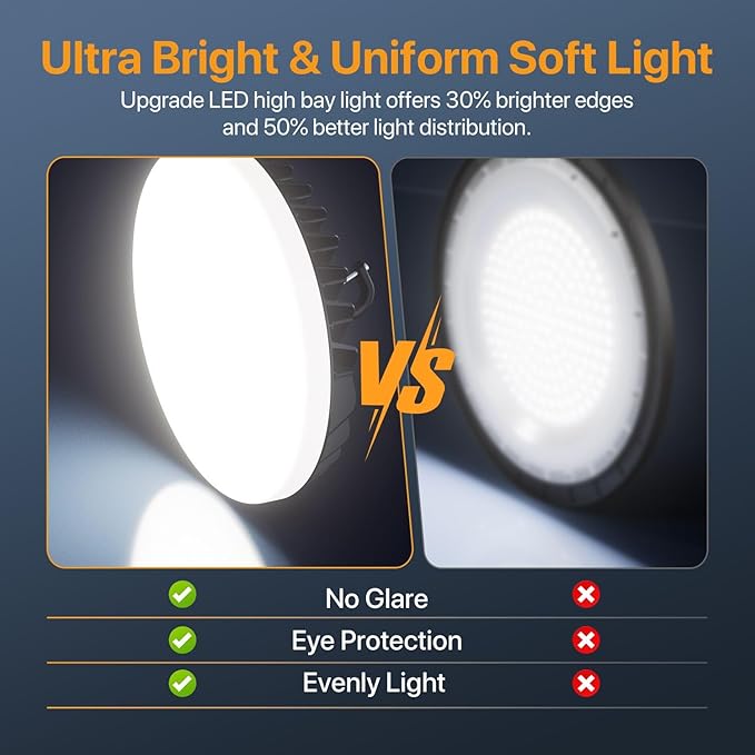 DEMILAR Smart Shop Lights 150W - Micware Motion Sensor 18000LM UFO LED High Bay Light with Multi-Function Remote, 10%-100% Dimmable IP65 Waterproof 5000k Garage Shop Lighting (New Remote)