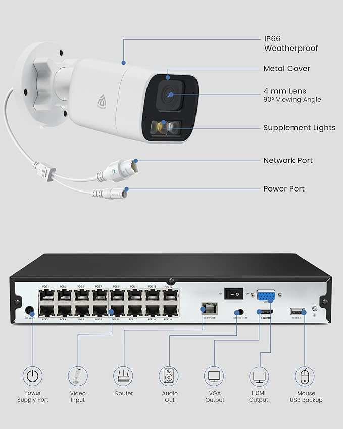 5MP 16CH Home Security Camera System, 10Pack Wired PoE IP Cameras Outdoor with Person/Vehicle Detection, 4K 16CH NVR with 4TB HDD, Spotlight Siren, 24/7 Recording