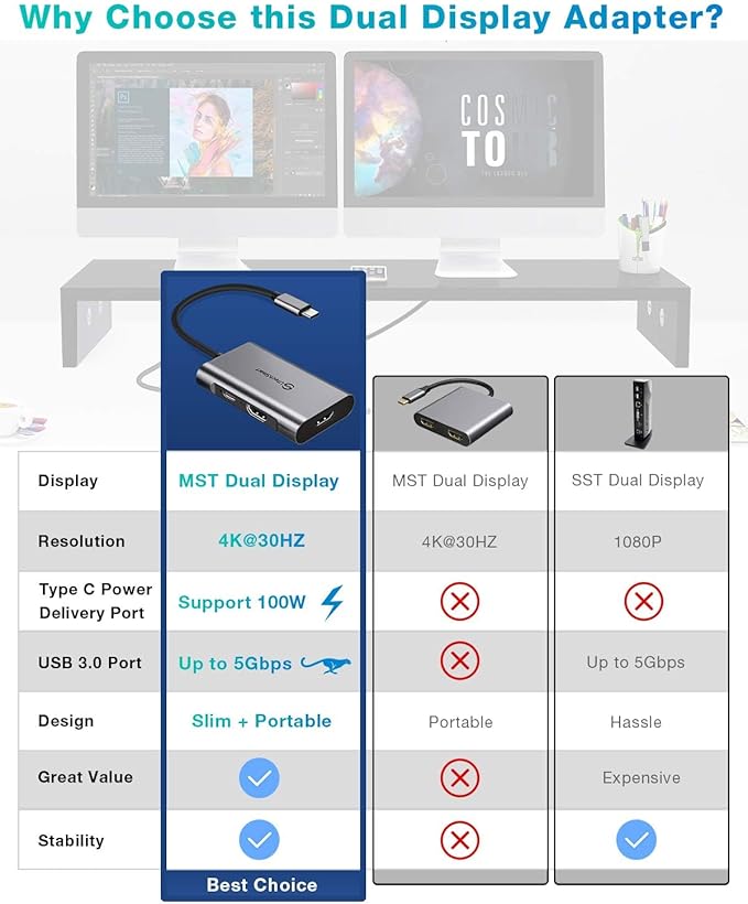 USB C to Dual HDMI Adapter, UtechSmart USB C Hub to HDMI,4 in 1 USB C Hub Multiport Adapter with 2 HDMI Ports 4K,USB 3.0, Power Delivery Type C Port Compatible for MacBook,Nintendo Switch,USB C Device