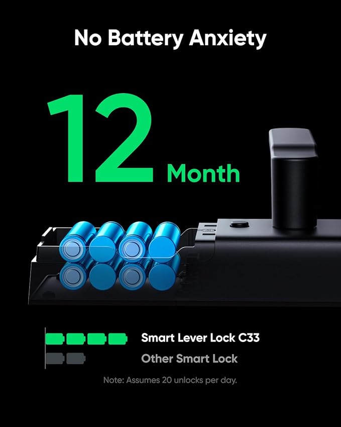 eufy Smart Lock C33, Keypad Door Lock with Handle, Fingerprint Door Knob, Keyless Entry Door Lock for Front Door and Bedrooms, Electronic Deadbolt, Wi-Fi, Remote App Control, IP53 Waterproof, Black