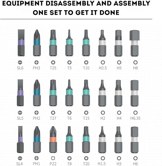 Cliprain Ratchet 24-in-1 Screwdriver Set, Clip Rain Screwdriver, 24 in 1 Magnetic Screwdriver Set, DIY Ratchet Screwdrivers Set, Magnetic DIY Precision Tool kit for PC Mobile Watch Bicycle (1 Set)