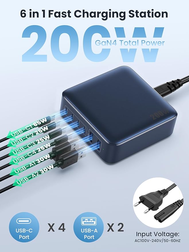 200W USB C Charger Block,Upgraded GaN IV 6-Ports USB C Charger,Fast Charging Station Hub,PD 65W Laptop Charging Compatible with DELL HP MacBook Pro/Air/iPad,iPhone 16/15/14,Galaxy S24-Dark Blue