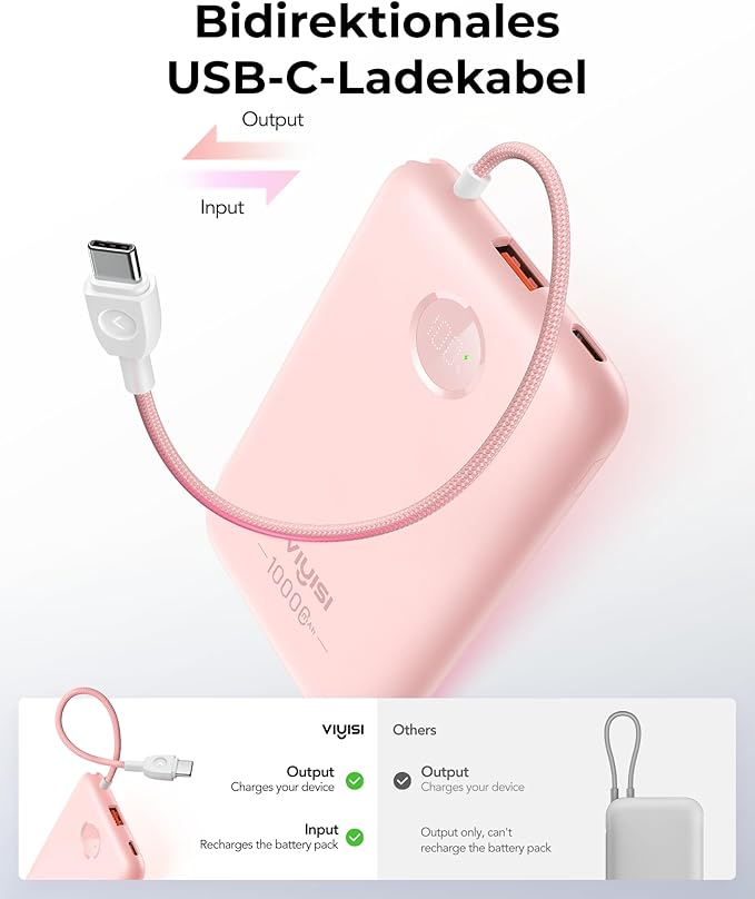 Slim Portable Charger 10000mAh, Travel Power Bank with Built-in USB-C Cable & LED Display, 22.5W Fast Charging Battery Pack Compatible with iPhone 16 15 Samsung S24 S23 -Pink