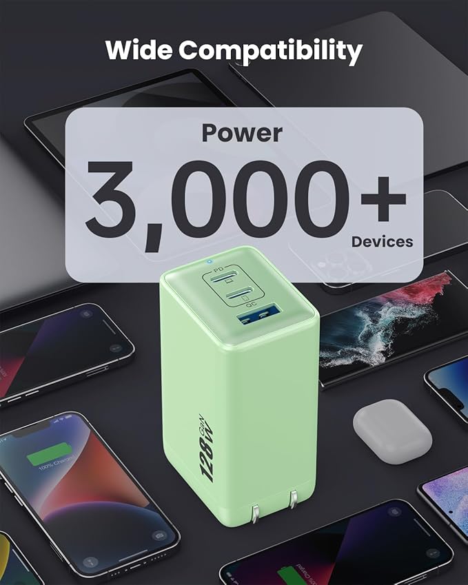 128W USB C Wall Charger,GaN III 3-Port Fast Charging Station,PD QC Foldable Charger Block Portable 65W Laptop Adapter for MacBook Pro/Air,iPad Pro,Galaxy S23,Dell XPS 13,iPhone 16/15/Pro etc