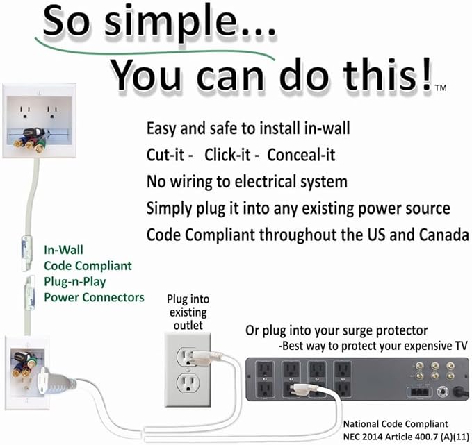 TWO-CK Dual Outlet TV Cord Hider for Wall Mounted TV’s - Recessed In-Wall Cable hider System for Power & Low Voltage - Matches Existing Outlets - Hide Wires With this Easy DIY Install Kit
