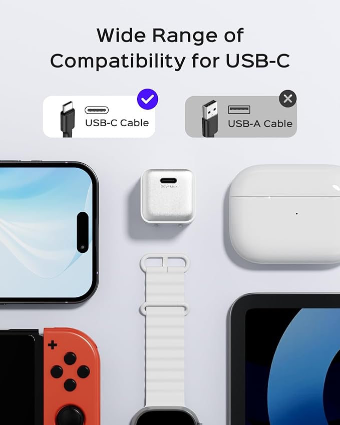 30W Compact Wall Charger, USB C Charger Block with GaN III Tech, PD3.0 PPS QC4.0 Fast Foldable Power Adapter for iPhone 16 15, Galaxy, Pixel, iPad, AirPods,MacBook Air (White, 1 Pack)