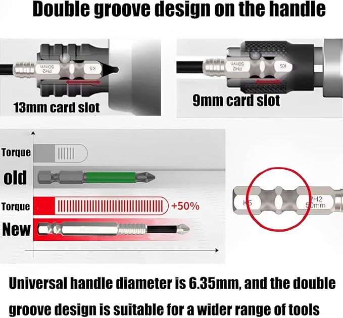 High Magnetic Screwdriver Drill Bit Set - With Magnetizer K5 Impact Resistant Non Slip Bit, Universal Anti-Slip Magnetic Electric Screwdriver Set, 25 50 65 70 75 90 100 120 150mm (9Pcs)