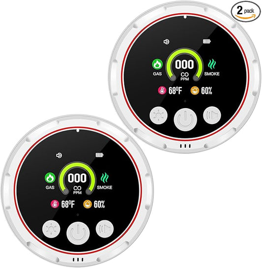 2 Pack Carbon Monoxide Detectors, 5-in-1 Plug in Natural Gas & Smoke Detector, CO Methane Propane Combustible Combination Gas Alarm with Temp Humidity Sensor HD Screen for RV Home Travel Kitchen White