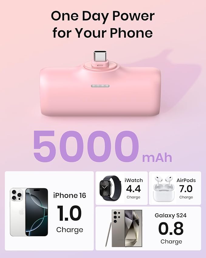A ADDTOP [2 Pack Mini Portable Charger 5000mah Power Bank, 15W Fast Charging Portable Phone Charger, Ultra-Compact USB C Battery Pack Compatible with iPhone 16/15 Series/Galaxy/Android etc