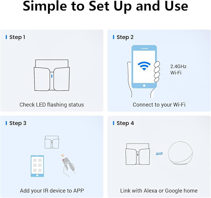 Broadlink RM5plus Universal Infrared Remote, Voice Control with Alexa & Google Assistant, Wi-Fi Smart Home Remote for TV, AC, Fans, All-in-One Smart Hub with Scene & Timer, 2.4GHz Wi-Fi Only