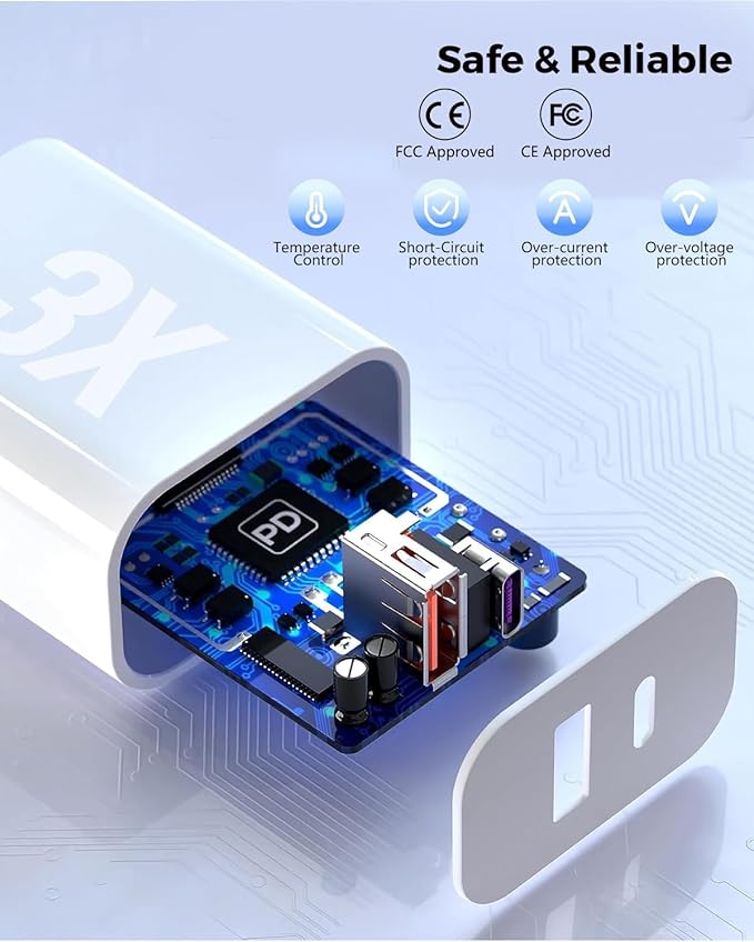 3 Pack iPhone 16 15 Pro Charger Block, 20W iPhone C Charger Dual Port QC+PD 3.0 Power Adapter USB C Wall Plug Box Fast Charging for iPhone 16/16 Pro/15/15 Pro/15 Plus/14/13/12/11 Pro/Pro Max/Plus/iPad