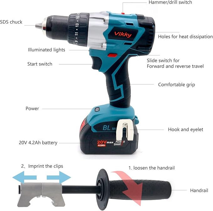 Vikky 20V cordless hammer/drill/drive offers 3 speed variations, powered by brushless motor and drill bit held in place by a heavy duty 1/2" ratchet chuck
