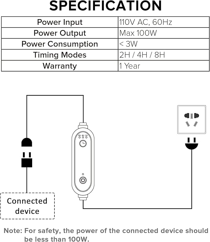 100W Auto Off Outlet Timer with 59 Inches Extension Cord, 3 Timing Modes(2/4/8h), Timers for Electrical Outlets Indoor Ideal for Reptile Humidifiers, Grow Lights, Reptile Lights, Fans, Led, Wax Melter