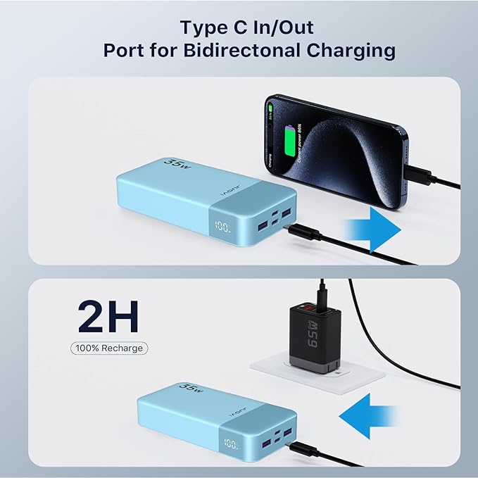 J2651 Portable Charger, 35W 20000mAh USB C in & Out Power Bank, Battery Pack with QC4.0+PD3.0 35W High-Speed Charging for Bluetooth Earbud, Mobile Phone, Tablet (Blue)