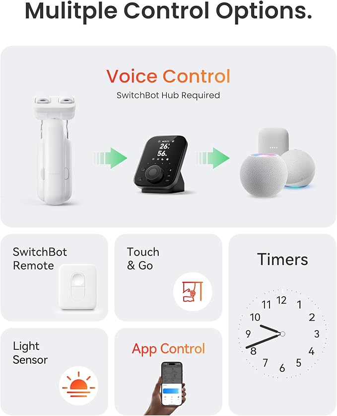 2025 Automatic Curtain Opener 3 Rod-Bluetooth Remote Control, WiFi&Smartphone Control, Upgraded High-Performance, Add Hub to Compatible with Alexa, Google Home, HomeKit (2025 Curtain Opener*2&Remote)