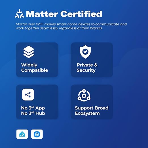 THIRDREALITY Smart Plug M1, Matter Over WiFi, Real-time Energy Monitoring, Compact Design, 15A/1800W Max, Smart Outlet, ETL Certified, Compatible with SmartThings, Home Assistant, 2.4G Wi-Fi Only