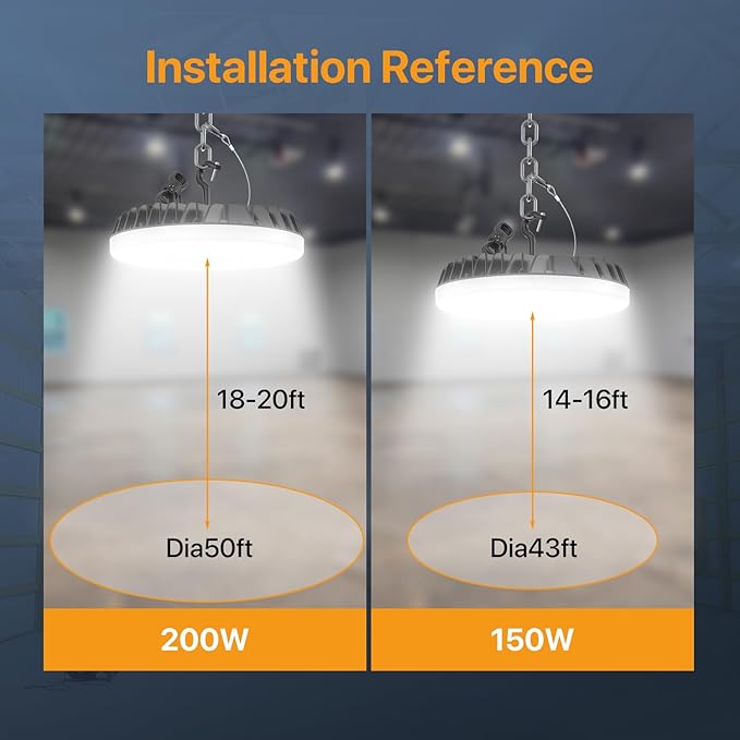 DEMILAR Smart Shop Lights 200W Micware Motion Sensor 24000LM UFO LED High Bay Light with Multi-Function Remote, 10%-100% Dimmable IP65 Waterproof 5000k Garage Lighting 2Pack (Old Remote)