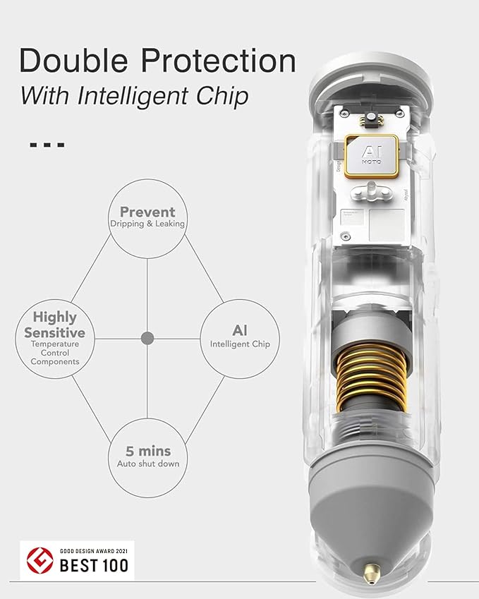 HOTO Cordless Hot Glue Gun, 30s Fast Preheating, Dual Anti-Scald & Anti-Drip Nozzle, Smart Power-Off, 2000mAh USB-C Rechargeable, 10 Mini Glue Sticks for Crafts, DIY Arts, Home Repairs
