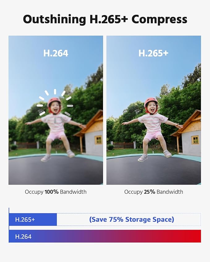 ANNKE 16CH 2MP Wired Security Camera System with Smart Dual Light, Vehicle/Person Detection, 16 Channel DVR and 12PCS 1080P IP67 Outdoor Surveillance CCTV Cameras, 2TB HDD for 24/7 Home Security