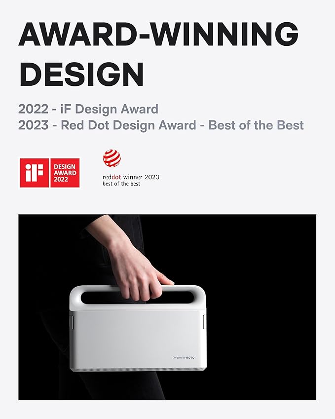 HOTO Cordless Brushless Drill Tool Set, Variable Speed, Hidden Buckle, Unique LED Screen, Intelligent Digital Display, Exquisite & Practical, High-end Drill Kit for Home/Daily Use