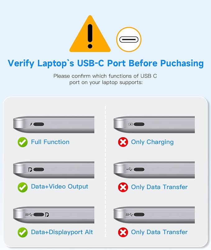 USB C Hub, 10Gbps USB 3.1 Adapter for MacBook, with 100W PD Charging, 2 USB C 3.1 10Gbps and 2 USB A 3.1 Data Ports, Compatible with Surface, XPS, Samsung, Dell and More (Rose Gold)