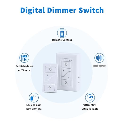 Plug in Dimmer, Lamp Dimmer, Smart Plug with Remote, Digital Plug Light Switch for Dimmable LED/CFL Lights and Incandescent/Halogen