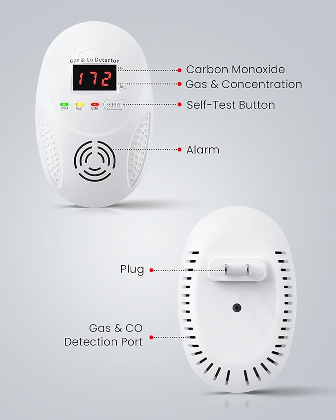 Carbon Monoxide Detectors and Natural Gas Detector, Carbon Monoxide Detectors Plug in, Gas Leak Detector with Dual Sensors - Natural, Propane, Co Leak Detection for Home, RV Essentials, White, 2Pcs