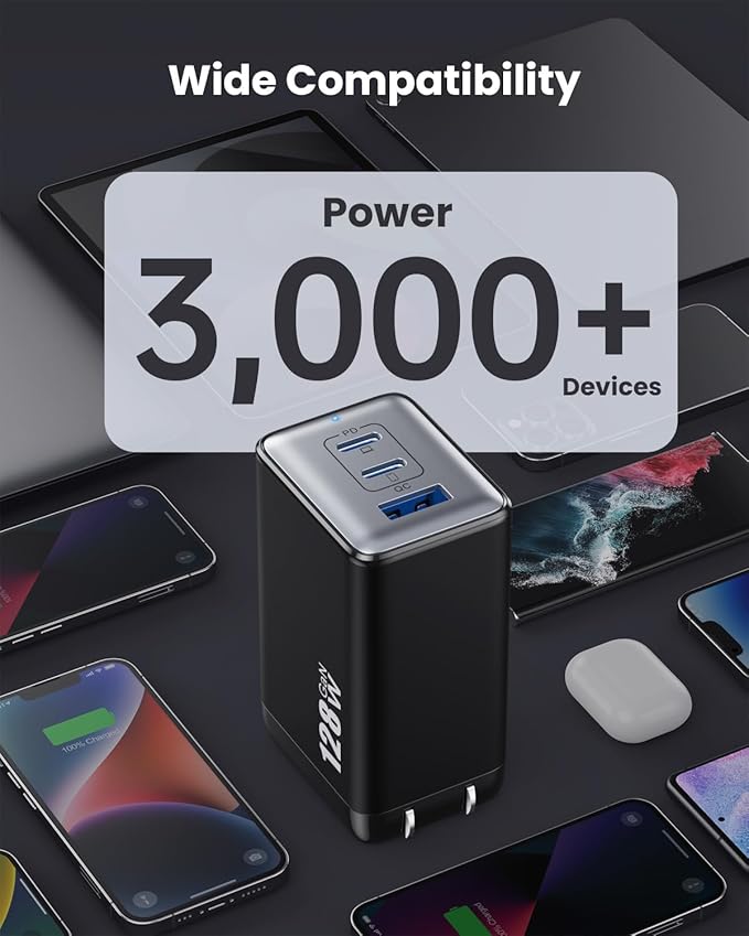 128W USB C Wall Charger,GaN III 3-Port Fast Charging Station,PD QC Foldable Charger Block Portable 65W Laptop Adapter for MacBook Pro/Air,iPad Pro,Galaxy S23,Dell XPS 13,iPhone 16/15/Pro etc
